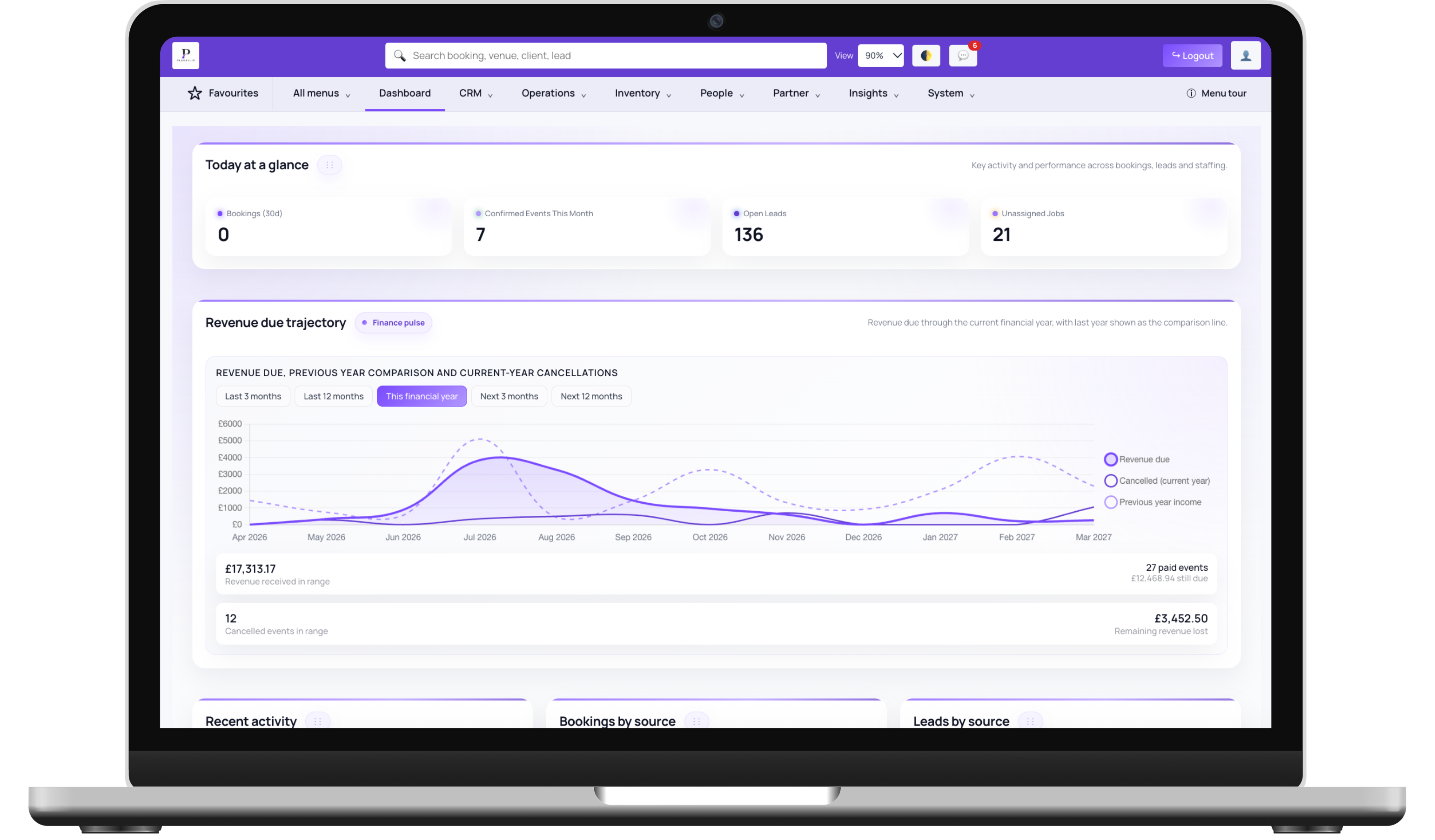 Planellio Version 4 dashboard in light mode